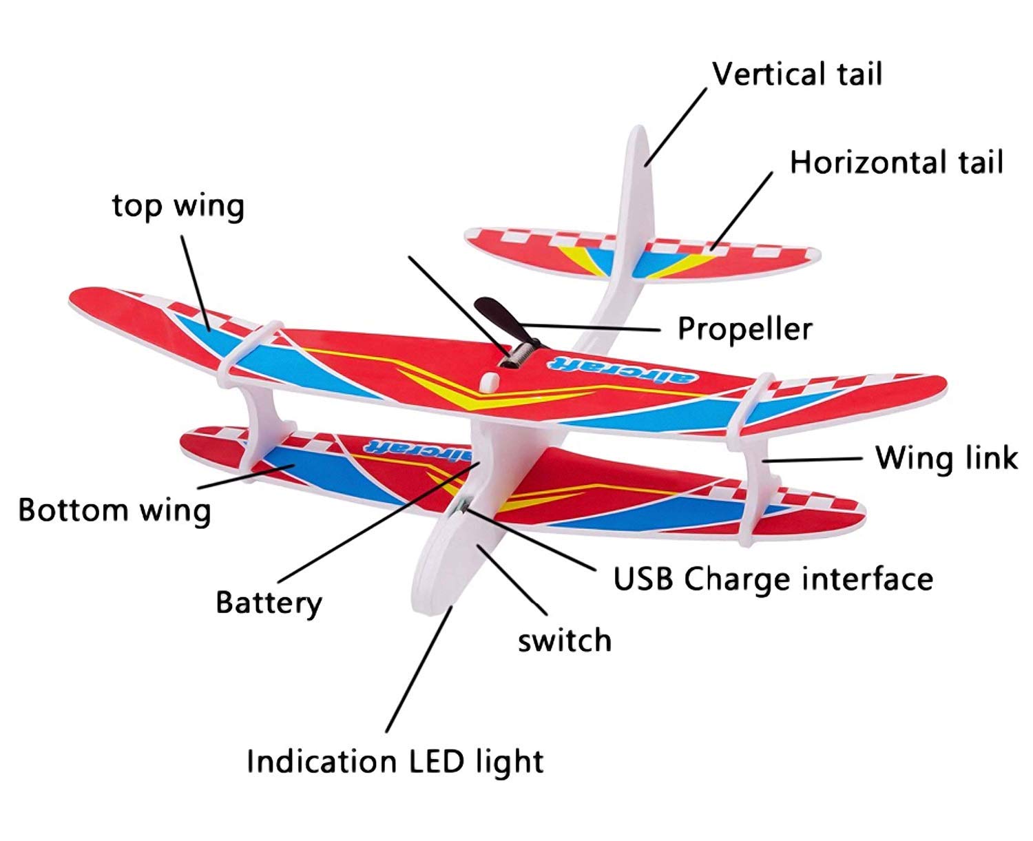 Glider Plane with Electric Motor