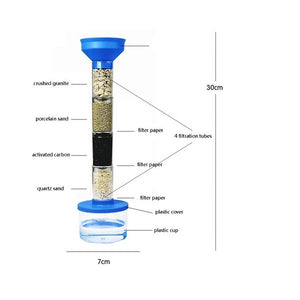 Water Filtration Experiment Science Kit