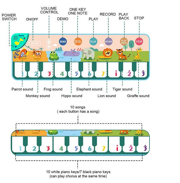 Kids Musicial Piano Keyboard