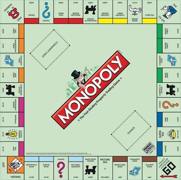 Monopoly Board game