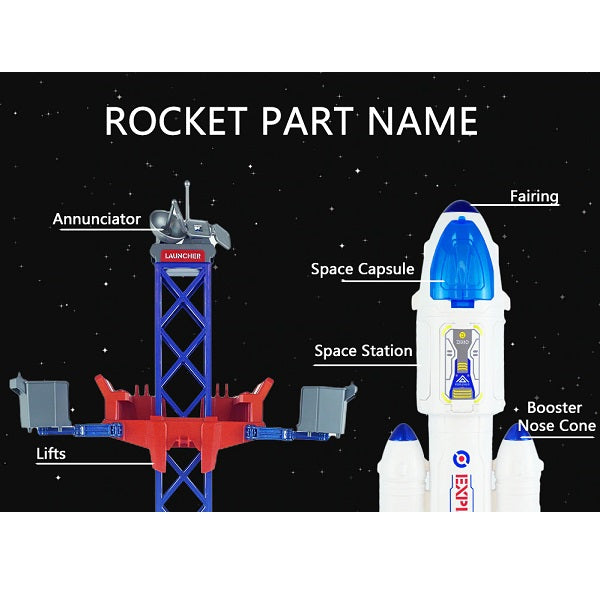 3 in1 Space Rocket Toys with Lights and Music